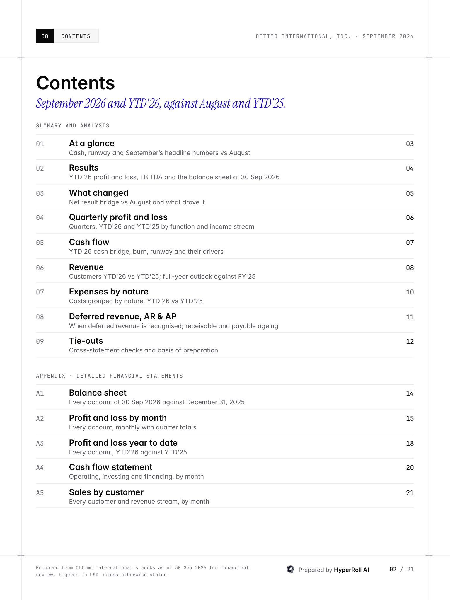 Sample MIS report contents: summary and analysis sections followed by detailed financial statements